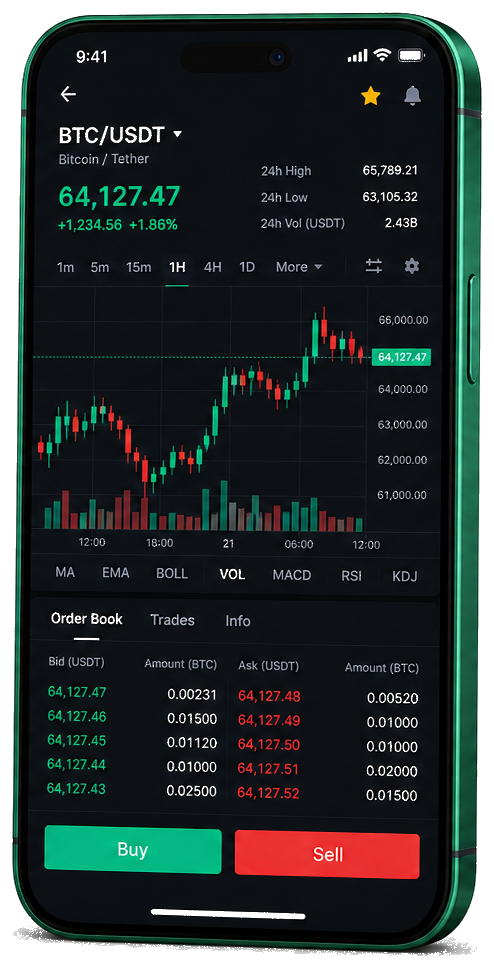 Aplicación móvil de Revista para trading con gráficos en vivo de BTC/USDT, libro de órdenes y panel de control de operaciones